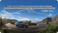 12.000 KM DOOR EURAzië
